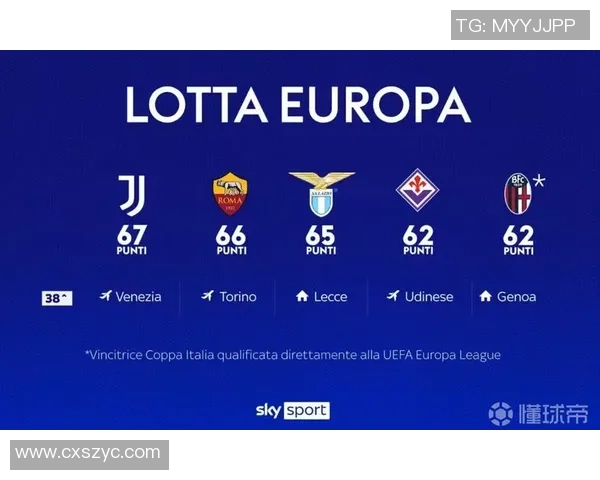 亚特兰大迎战维罗纳两队争夺欧战资格的关键之战 亚特兰大迎战维罗纳两队争夺欧战资格的关键之战