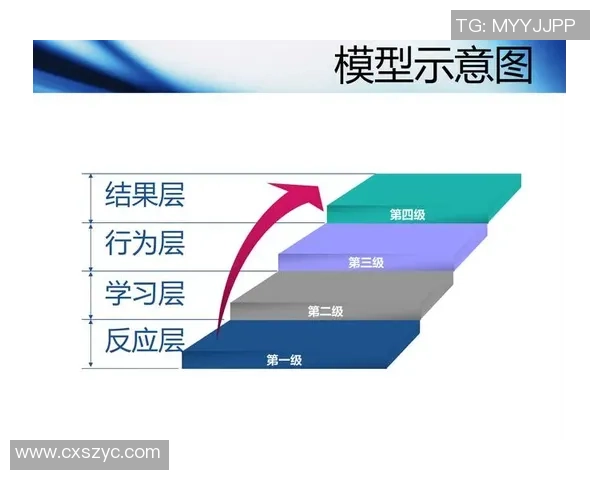 巴特与贝红星实力对比分析及近期表现评估