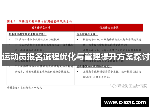 运动员报名流程优化与管理提升方案探讨